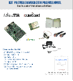Kit Provedor Profissional RB433